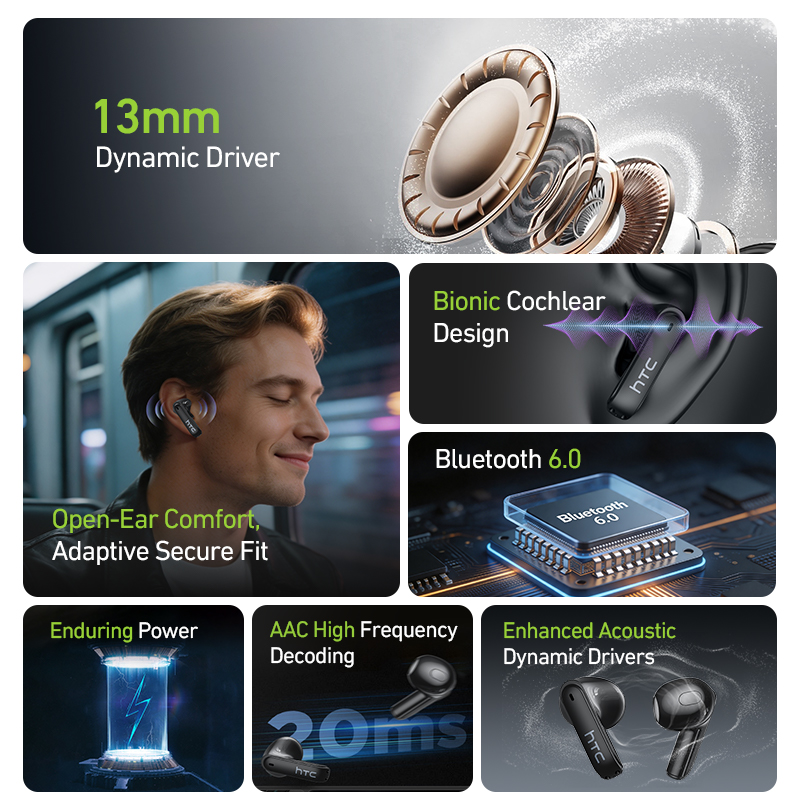 HTC NE94 – bezprzewodowe słuch – Headphones recenzja i cena