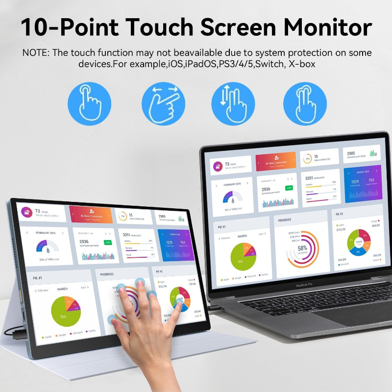 Przenośny monitor dotykowy HOT – Laptops recenzja i cena