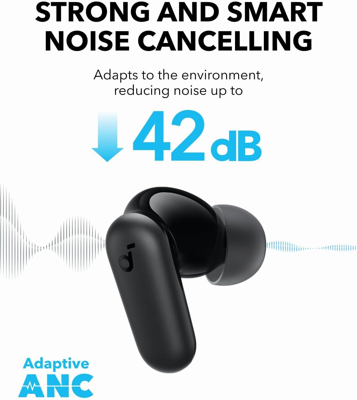 Słuchawki Bluetooth Anker Soun – Speakers recenzja i cena