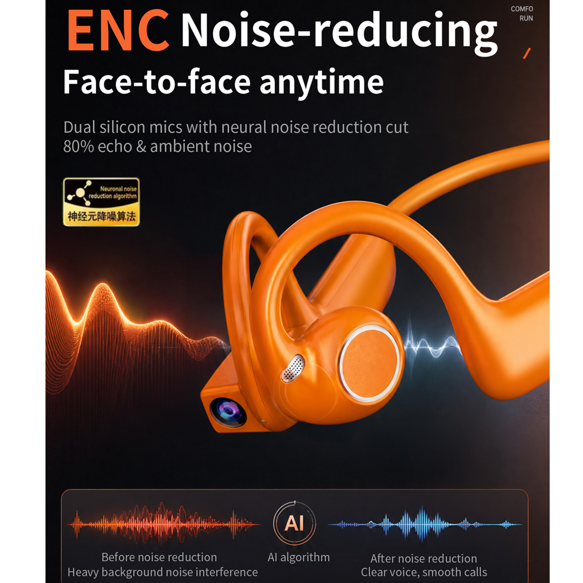 Nowe inteligentne słuchawki z  – Bone Conduction Running Headphones recenzja i cena