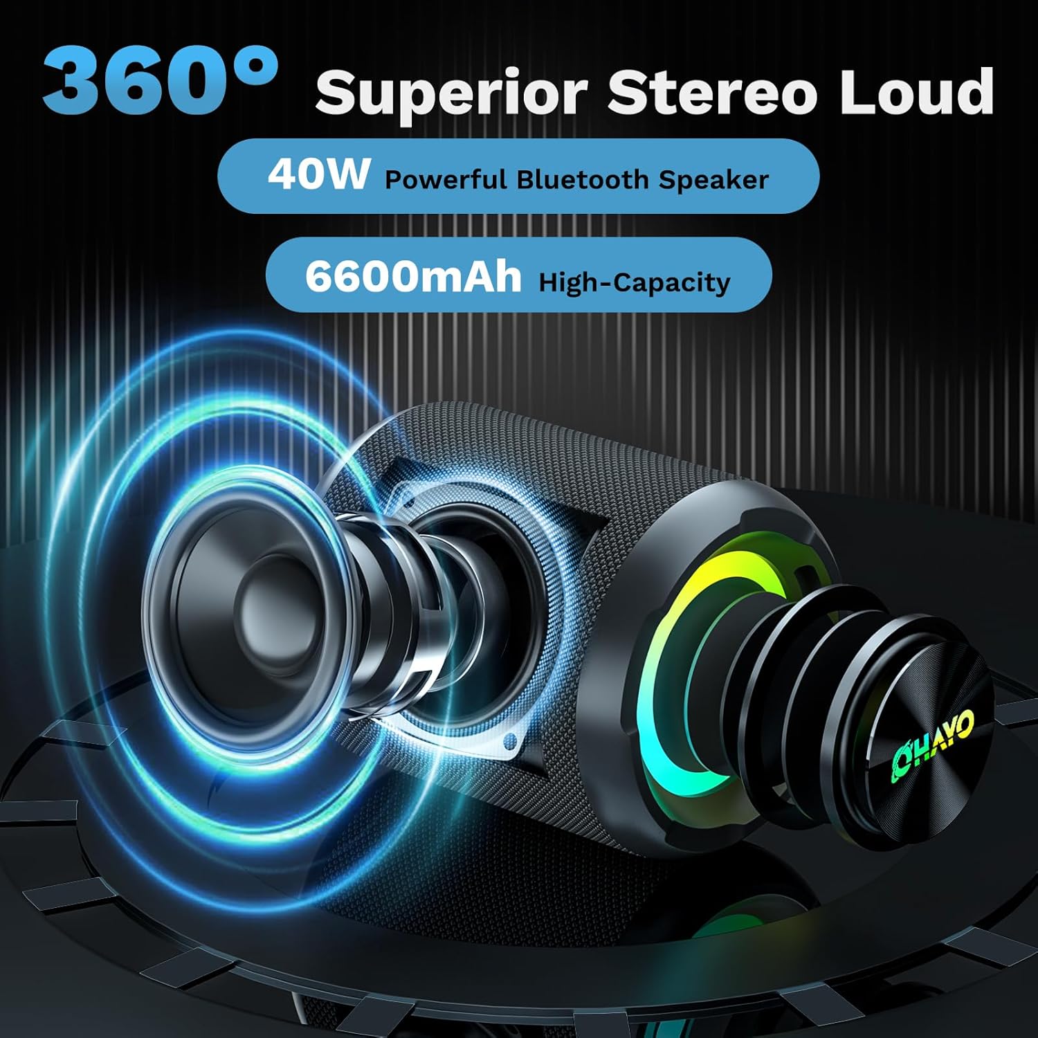 OHAYO 40W Bezprzewodowy Przeno – Portable Bluetooth Speaker Waterproof Ipx7 recenzja i cena