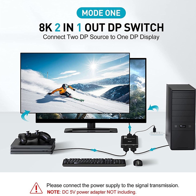 Przełącznik DisplayPort 8K 2 w – Laptops recenzja i cena