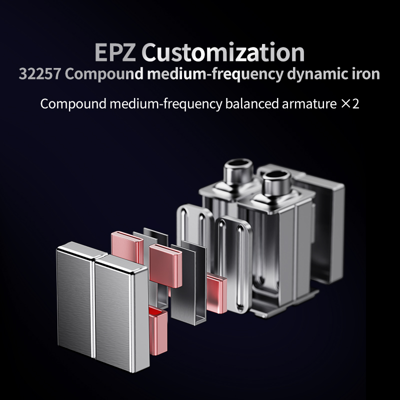 Słuchawki douszne EPZ K9 1DD+8 – Planar Magnetic Iem Earphones recenzja i cena