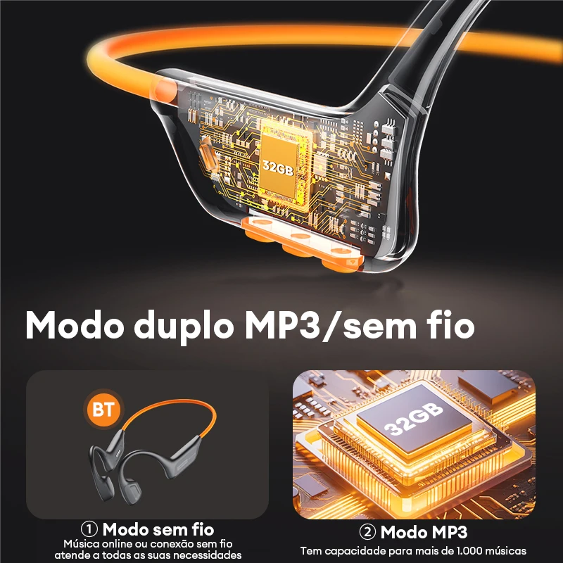 Lenovo S106 – wodoodporne słuc – Type C Wired Earphones With Mic recenzja i cena