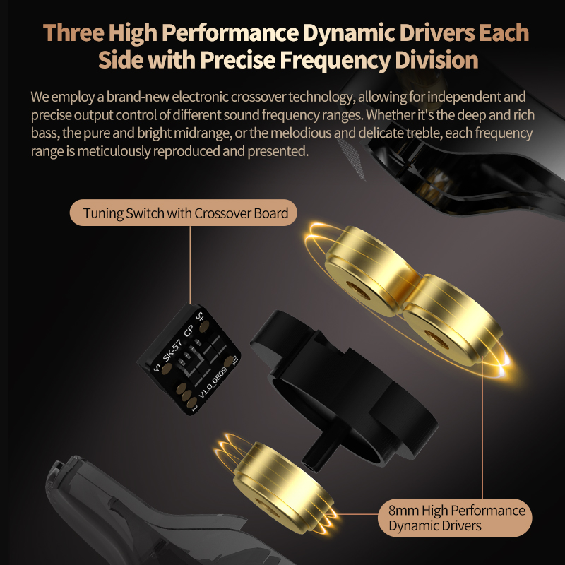 KZ Vader 3 Dynamic Driver – sł – In Ear Monitors For Singers recenzja i cena